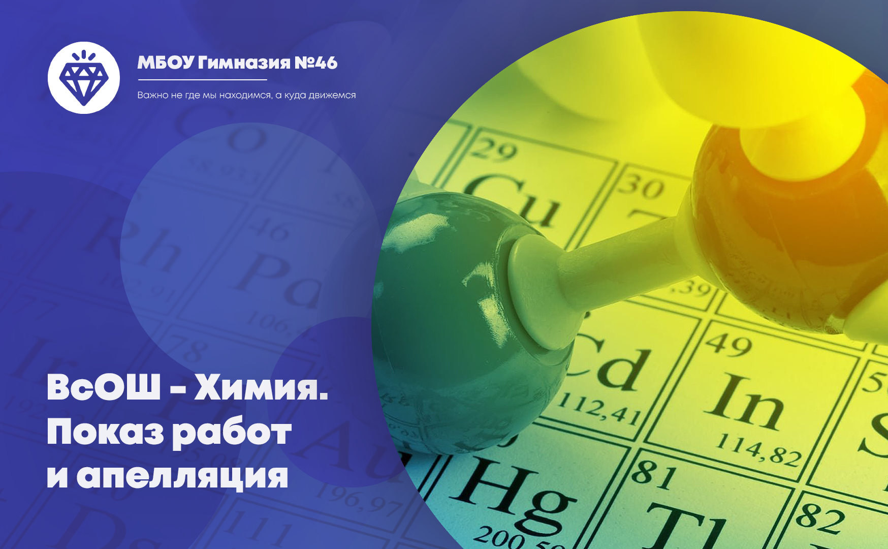 ВсОШ 2023. Химия. Процедура показа работ и апелляции.
